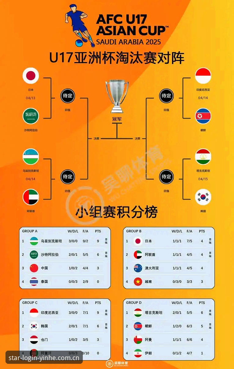 2030世界杯扩军到66队的实用分析：中国男足的绝佳机遇与必备知识